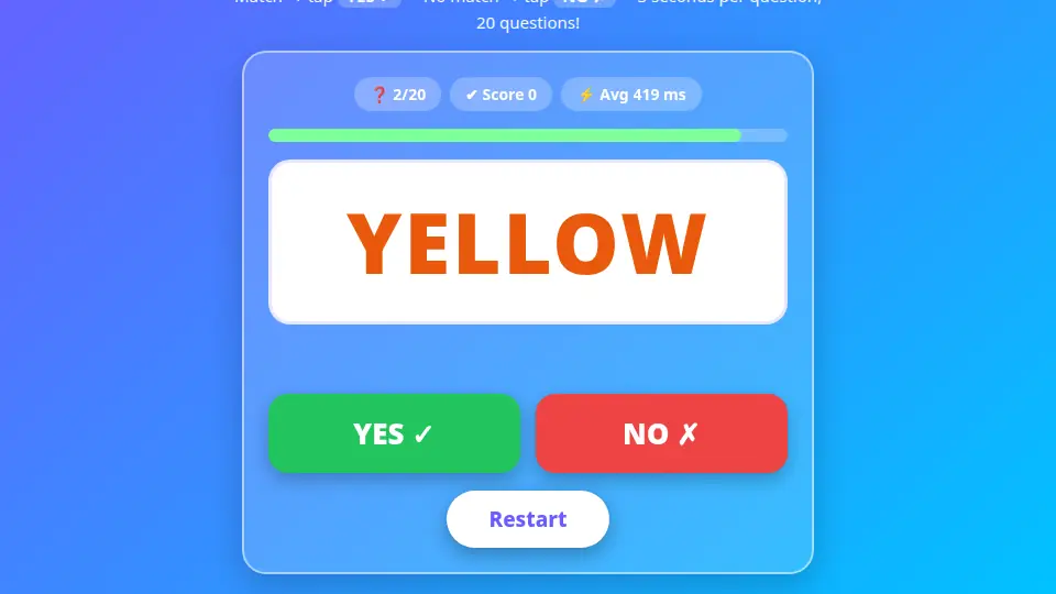 Color Reaction